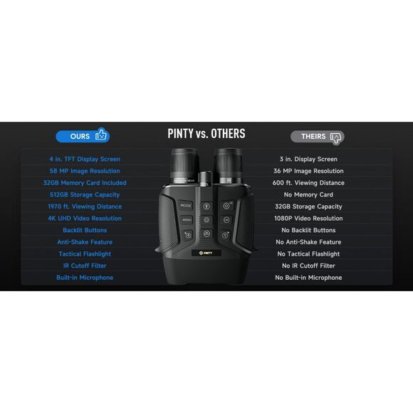 Night Time Goggles - Picture 9 of 12